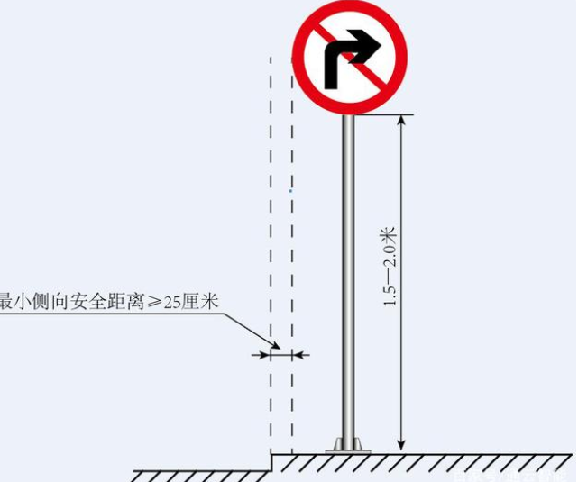 交通标志杆件的配套应用有哪些？